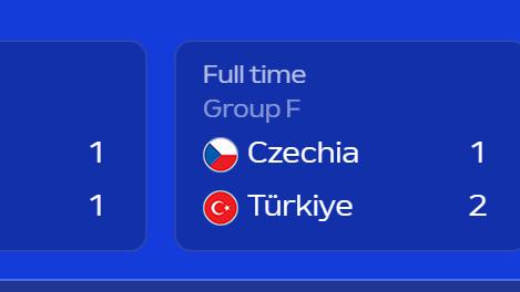 Chuakhanğlu Dữ liệu trận đấu: 7 Key Pass&Pass Thành công 95.6% Xếp hạng 8.7